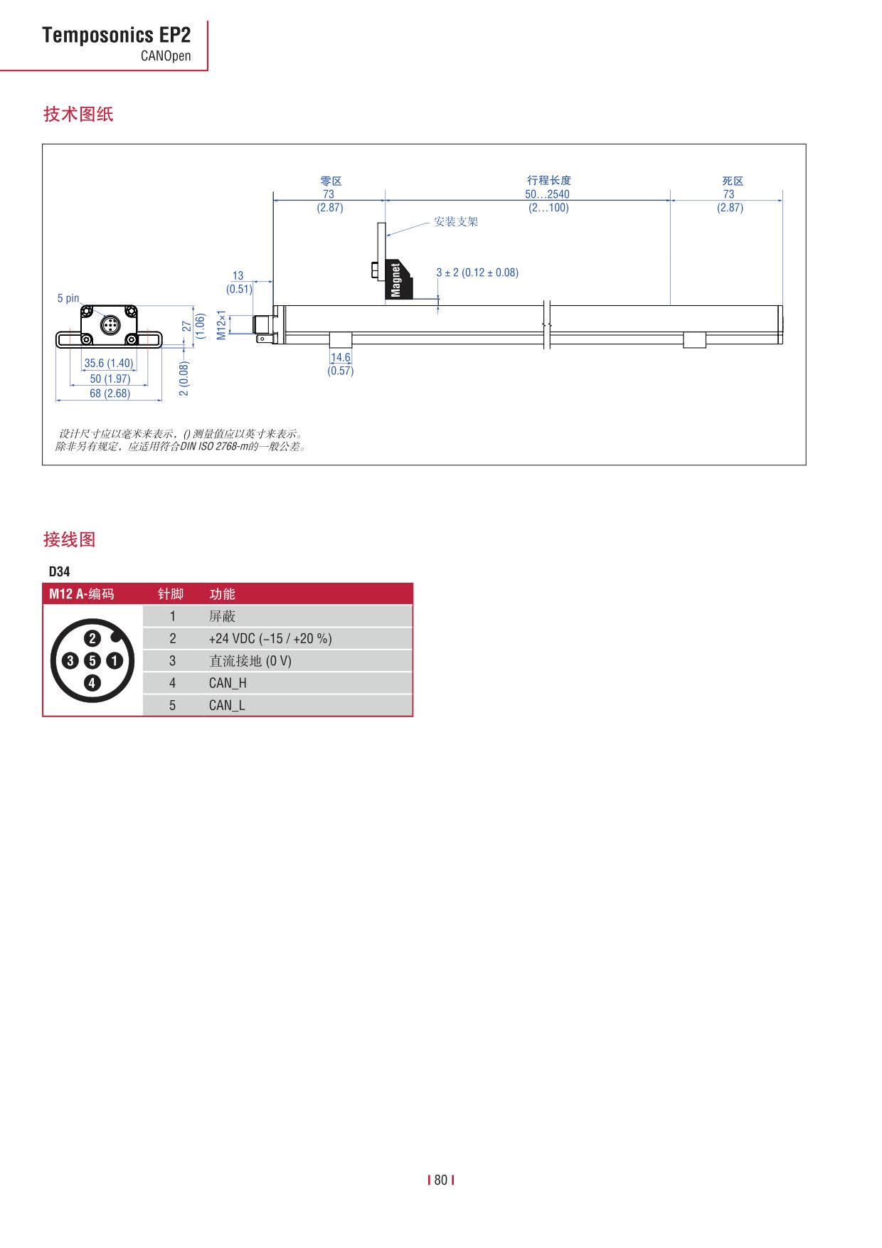 E系列傳感器 2016-09cn_82.jpg